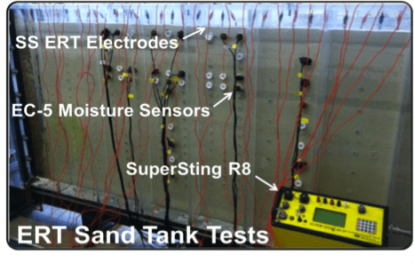 Sand tank apparatus with moisture sensors and ERT instrumentation installed